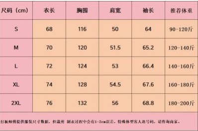 스톤아일랜드早春 아웃도어 기능성 3in1 자켓 001-189573