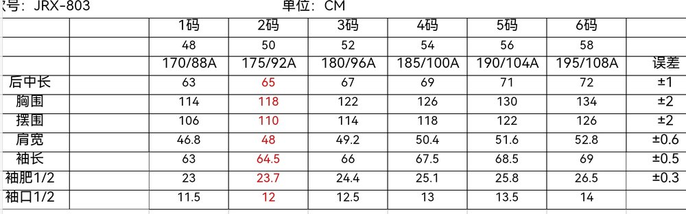 몽클레어 마야 스테디셀러 다운 재킷 001-283633